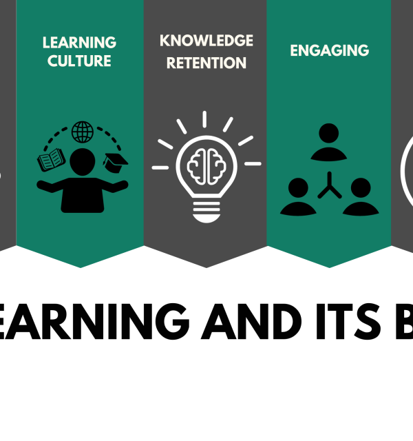 What is Microlearning?